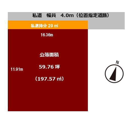 新潟市中央区堀之内南一丁目 売地 画像2 新潟市中央区堀之内南一丁目 売地 画像2