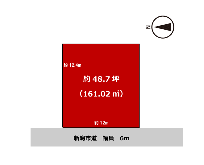 南区白根四ツ興野 売地 画像6 南区白根四ツ興野 売地 画像6